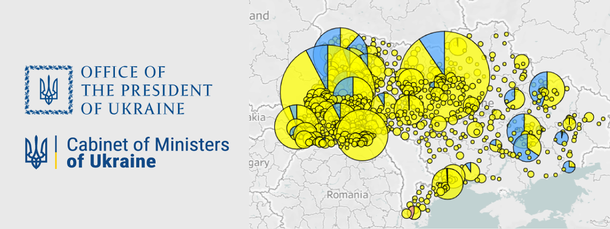 Official portal of the Government of Ukraine